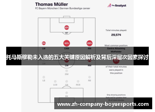 托马斯穆勒未入选的五大关键原因解析及背后深层次因素探讨 托马斯穆勒未入选的五大关键原因解析及背后深层次因素探讨