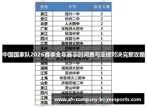 中国国家队2026赛季全年赛事时间表与重磅对决完整攻略 中国国家队2026赛季全年赛事时间表与重磅对决完整攻略