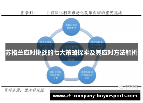 苏格兰应对挑战的七大策略探索及其应对方法解析 苏格兰应对挑战的七大策略探索及其应对方法解析