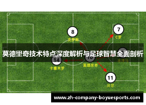 莫德里奇技术特点深度解析与足球智慧全面剖析 莫德里奇技术特点深度解析与足球智慧全面剖析