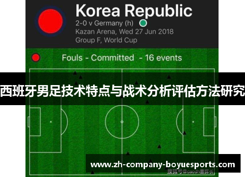 西班牙男足技术特点与战术分析评估方法研究