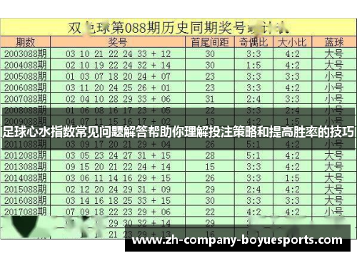 足球心水指数常见问题解答帮助你理解投注策略和提高胜率的技巧