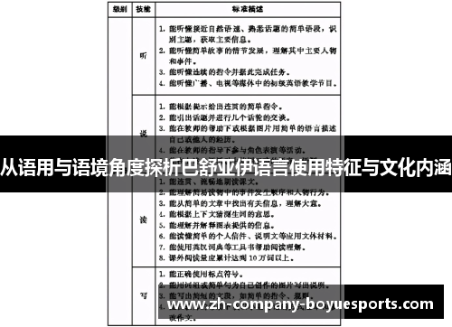 从语用与语境角度探析巴舒亚伊语言使用特征与文化内涵 从语用与语境角度探析巴舒亚伊语言使用特征与文化内涵