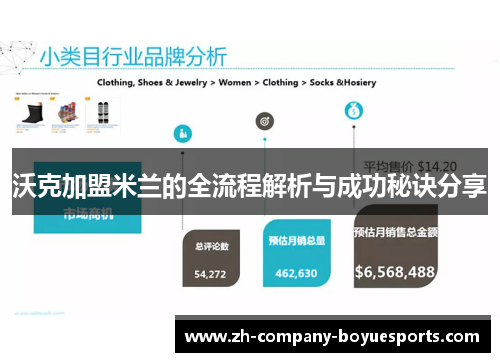 沃克加盟米兰的全流程解析与成功秘诀分享