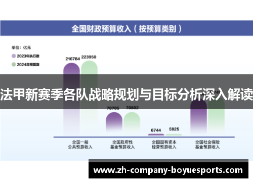 法甲新赛季各队战略规划与目标分析深入解读