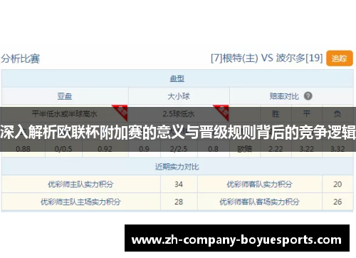 深入解析欧联杯附加赛的意义与晋级规则背后的竞争逻辑