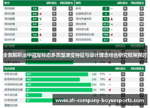 全面解析法甲冠军标志多类型演变特征与设计理念综合研究框架探讨
