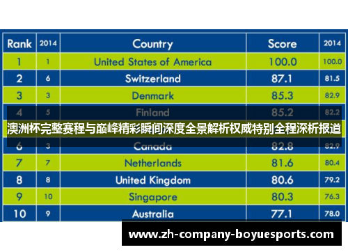 澳洲杯完整赛程与巅峰精彩瞬间深度全景解析权威特别全程深析报道